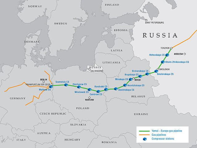 Газопровод Ямал - Европа